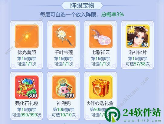 梦幻西游网页版洛神提升攻略 洛神快速升星品质提升技巧分享