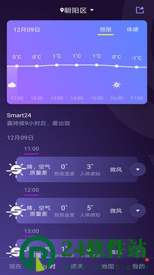 中国天气-冬至吃货地图