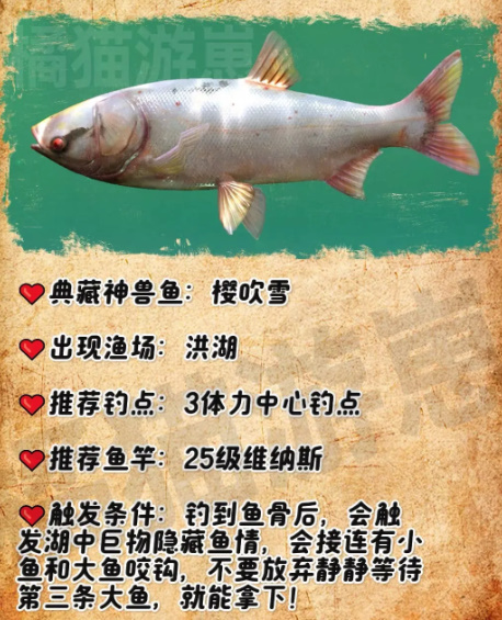 欢乐钓鱼大师典藏神兽鱼怎么钓-典藏神兽鱼触发条件获取技巧分享
